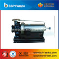 Pumps for Tunnel Shield and Pipe-Jacking Projects Slurry Pump